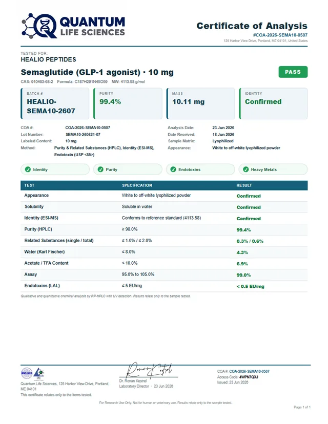 Certificate of analysis for Semaglutide 10 mg
